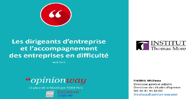 Enquête Opinionway