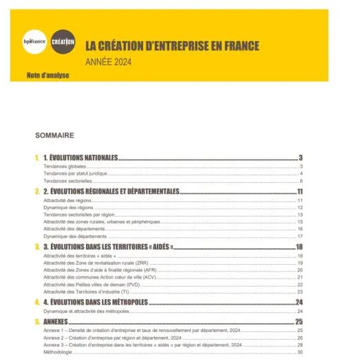 Note d'analyse annuelle 2024